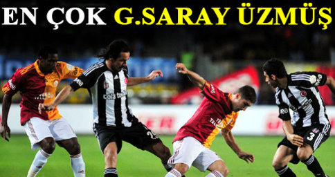 Futbolcular ilk yary deerlendirdi