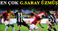 Futbolcular ilk yary deerlendirdi